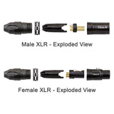 Exploded view of a Titan AV DMX Connector