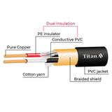 XLR Microphone Cable